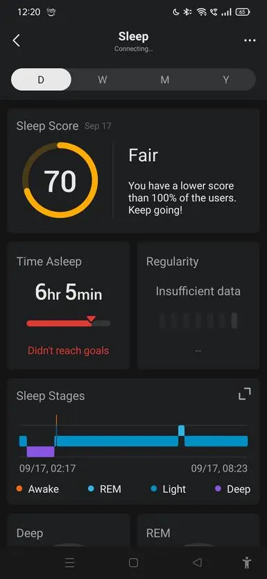 Amazfit gts continuous online heart rate